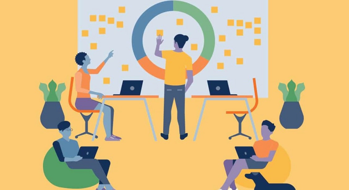 SOCIAL RESEARCH PROJECT EXAMS